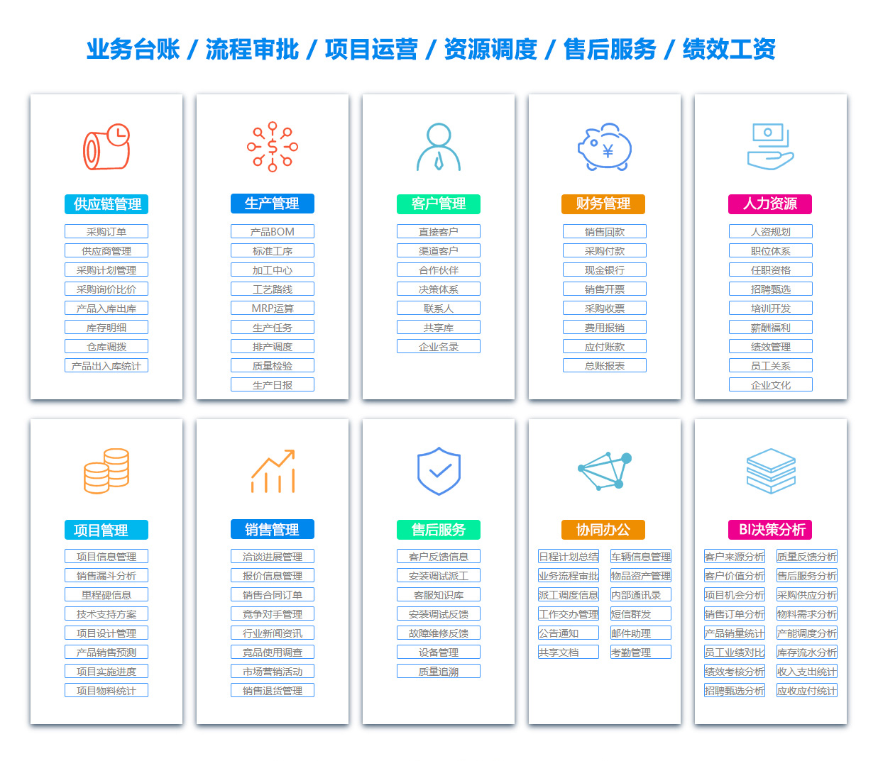 白银OA办公管理软件 白银OA办公管理软件